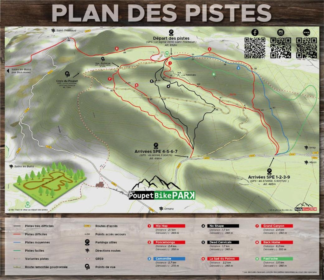 Domaine De Bellevue Du Mont Poupet *